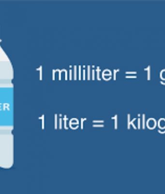 how much is a liter of water