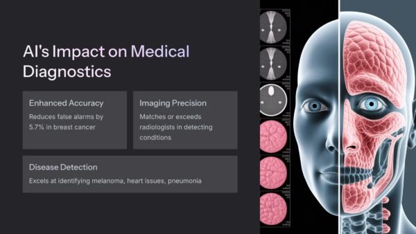 side-by-side comparison of medical scan analysis, AI highlighting anomalies that human might miss, split screen showing traditional vs AI-enhanced diagnostic imaging