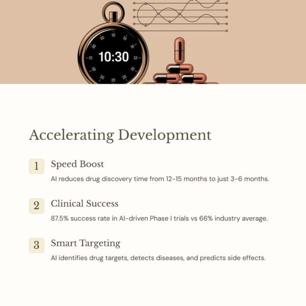 digital countdown timer with pharmaceutical capsules, data visualization overlay, sense of acceleration and efficiency