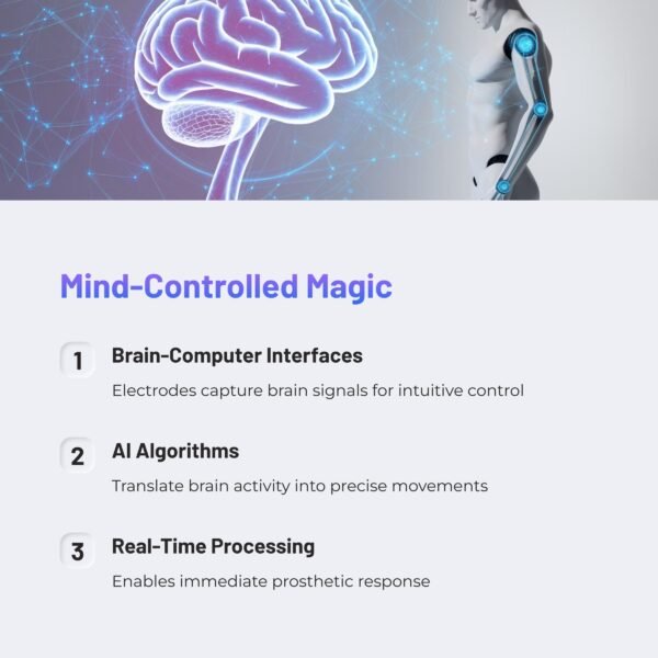 futuristic visualization of brain signals controlling a bionic arm, neural network connections, blue digital glow, medical technology concept